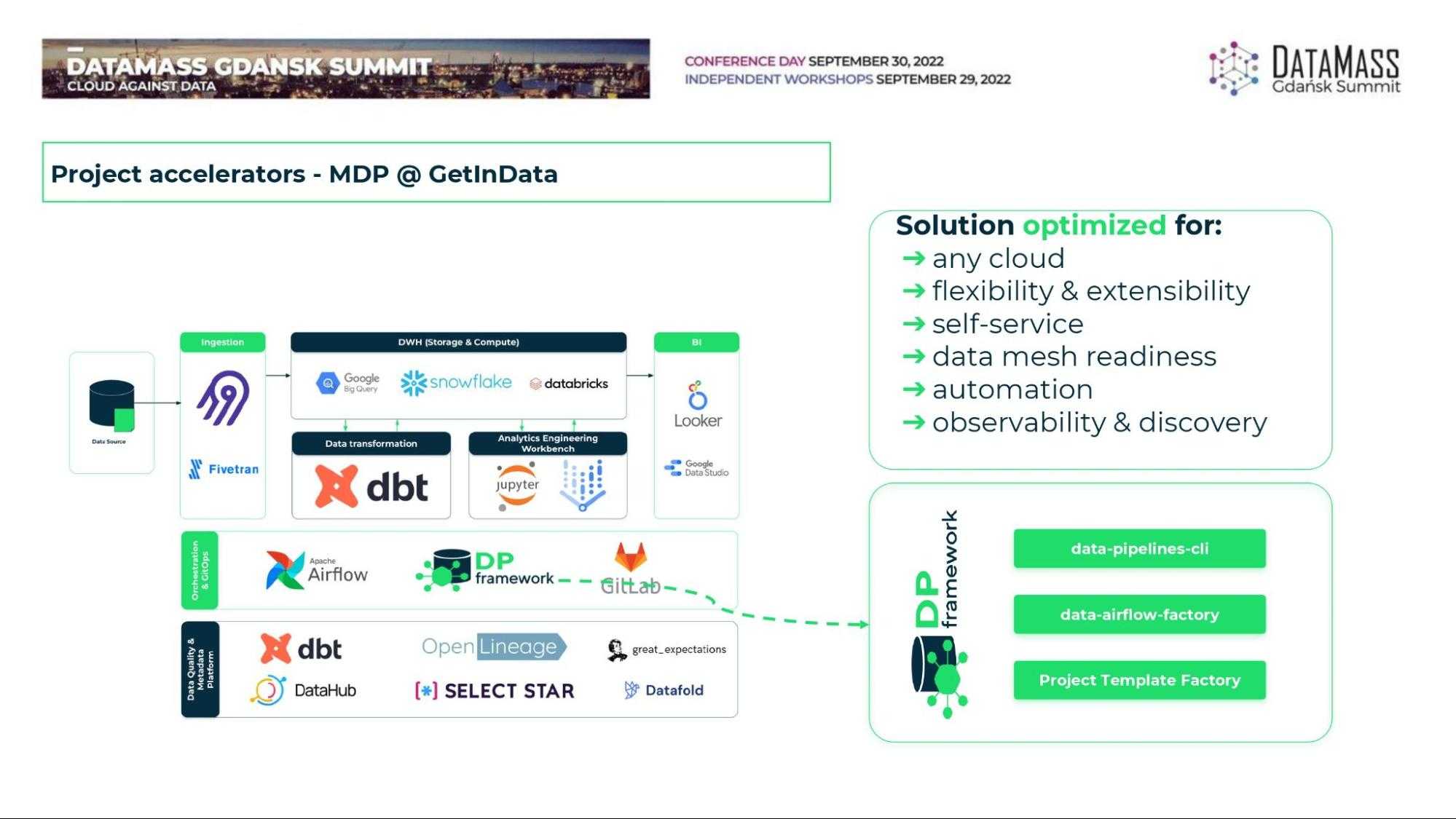 slide-big-data-presentation-modern-data-platform