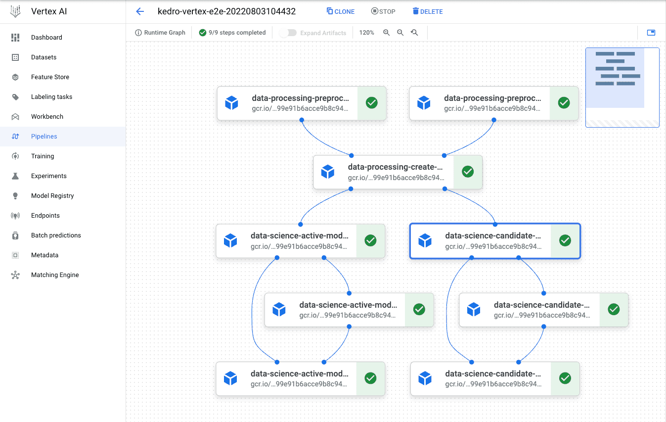 machine-learning-pipelines-kedro-vertex-ai-plugin getindata