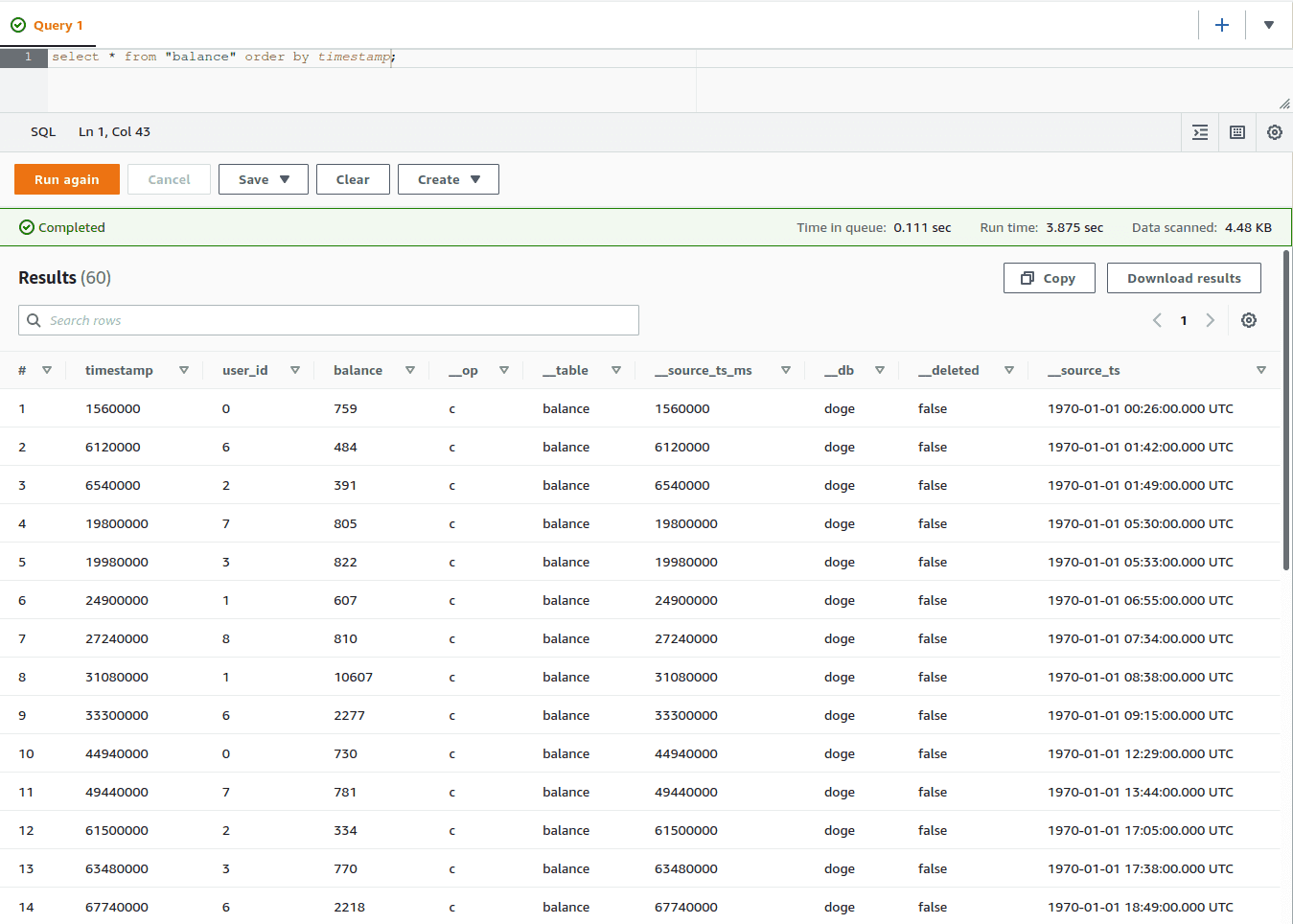 Real-time ingestion example with Data online generator