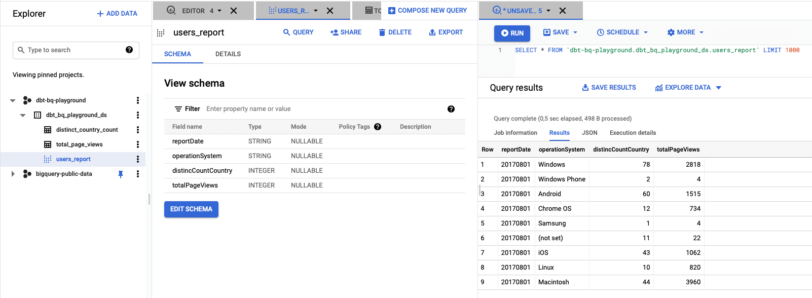 dbt-big-query-results-data-pipelines