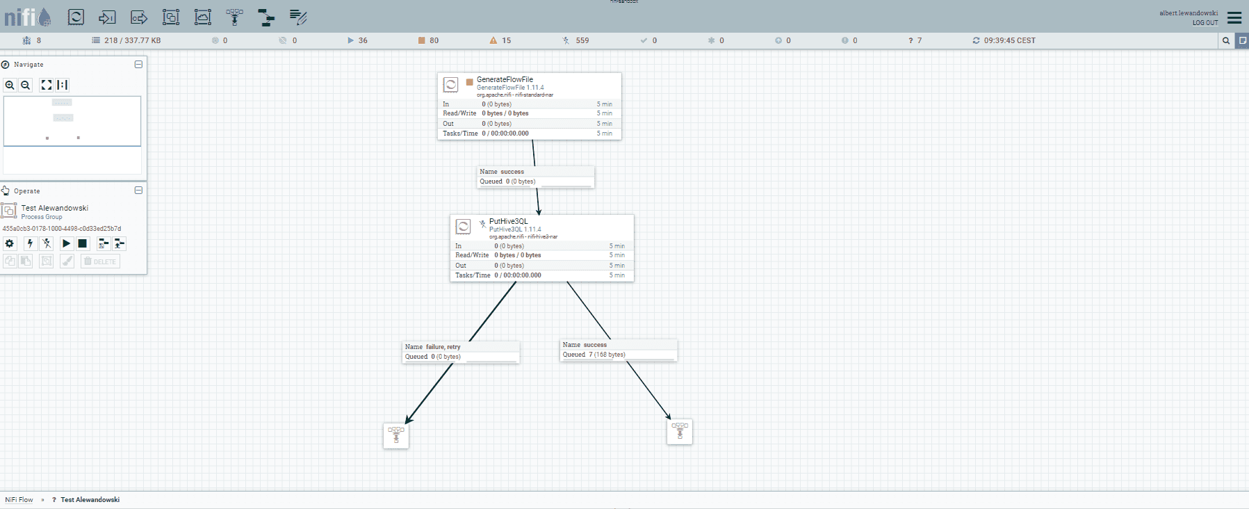 Big Data Blog Post - Apache NiFi and Apache NiFi Registry on Kubernetes