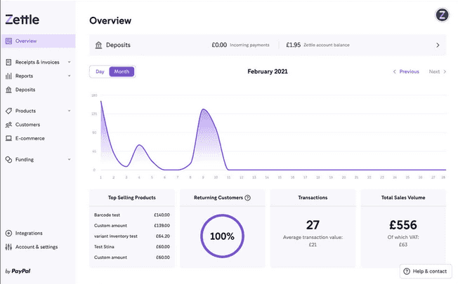 izettle getindata strem processing google cloud platform